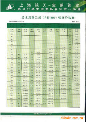 PE給水管件 90&deg;彎頭 45&deg;彎頭-價格及生產廠家[江陰市寶鵬科技管業(yè)] - 原材料商務網